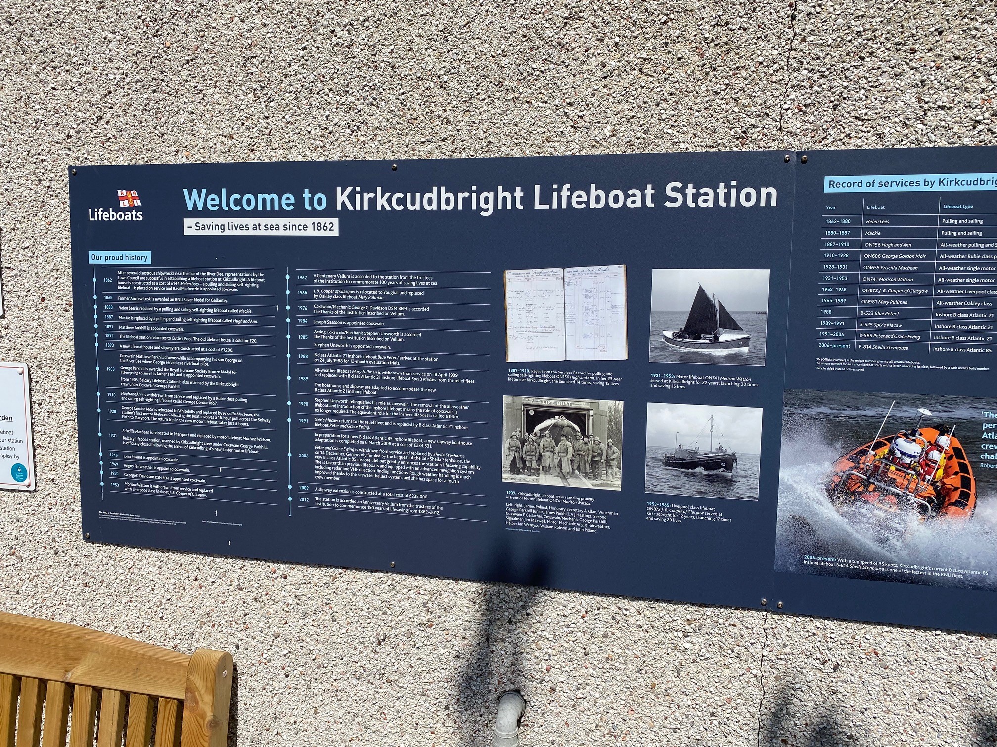 Information boards at the garden.