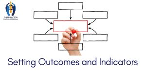 Setting Outcomes and Indicators training